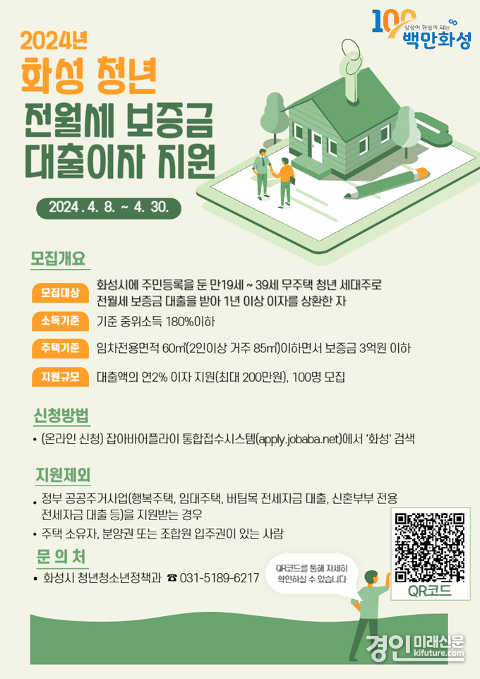 화성시, 청년 전월세 보증금 대출이자 지원 안내문. <사진=화성시>