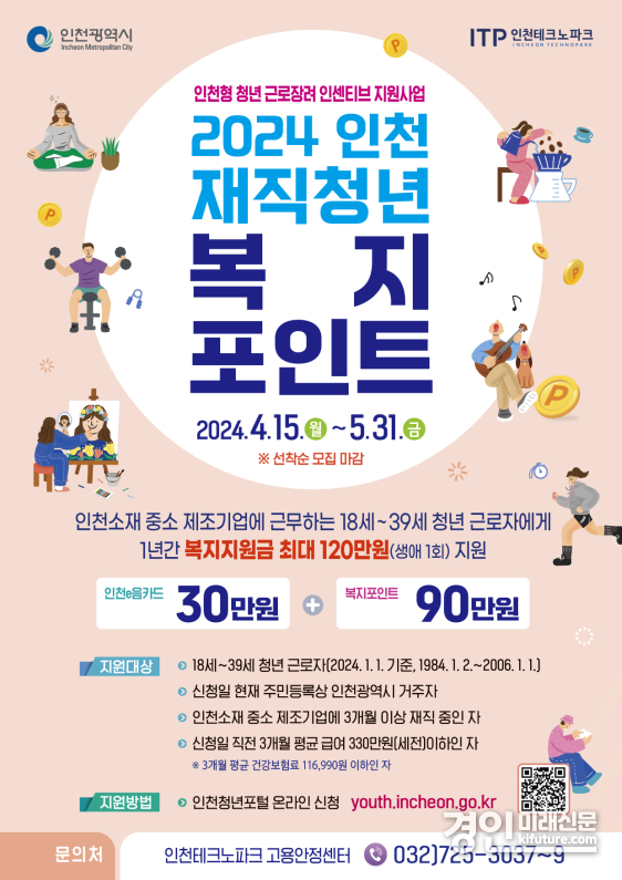 ‘인천 재직청년 복지포인트’ 안내문. <사진=인천시>