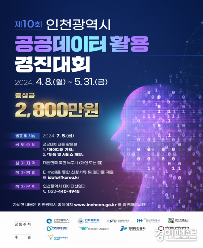 ‘제10회 인천시 공공데이터 활용 경진대회’ 홍보물. <사진=인천시>