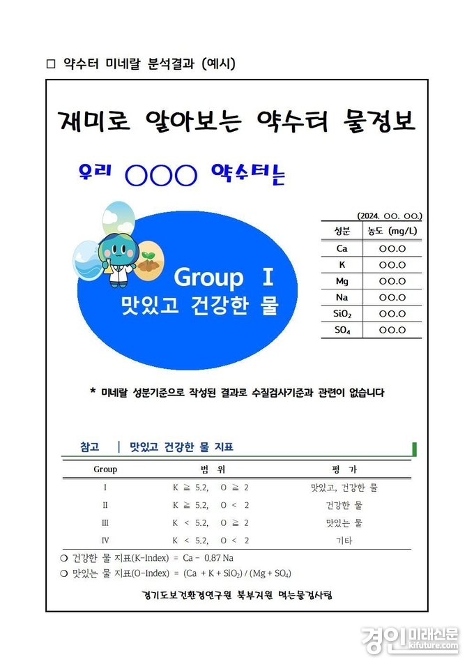 약수터 미네랄 분석결과 예시문. <사진=경기도>