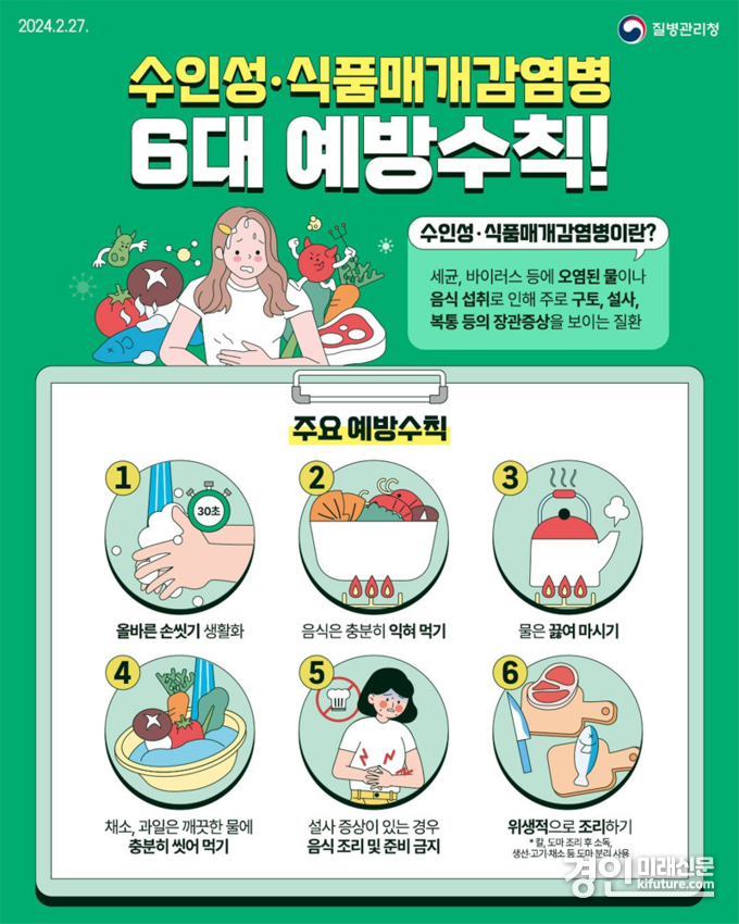 수인성·식품매개 감염병 예방 안내문. <사진=인천시>
