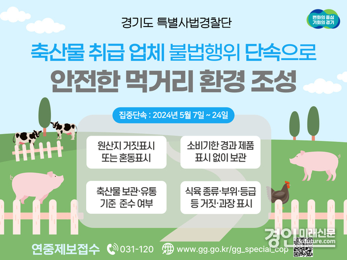경기도 특별사법경찰단 '축산물 취급 업체 불법행위 단속' 안내문. <사진=경기도>