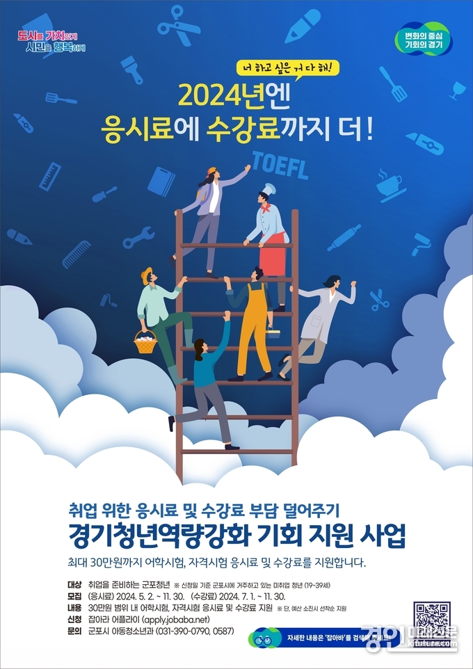 군포청년역량강화 지원 사업 홍보물. <사진=군포시>