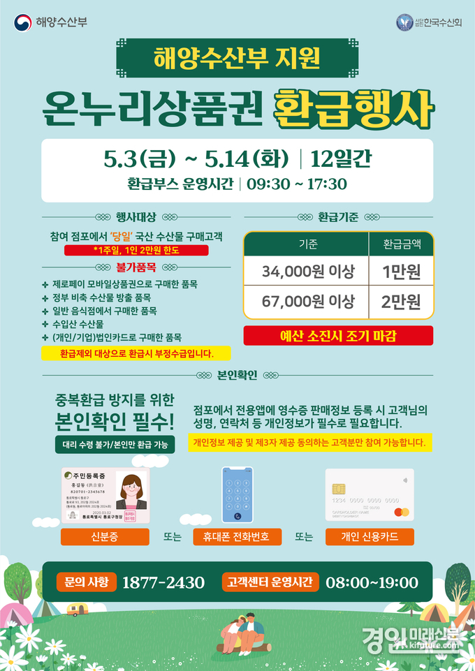 온누리상품권 환급행사 안내문. <사진=시흥시>