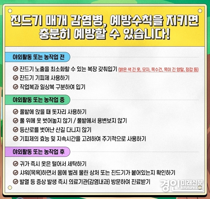 광명시 보건소, 진드기 매개 감염병 주의 안내문. <사진=광명시>