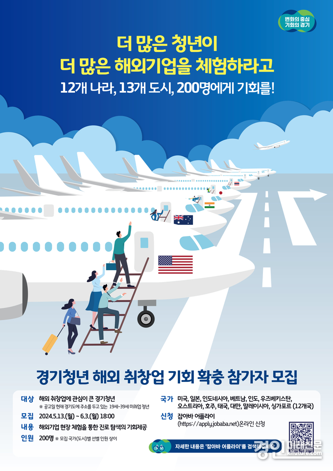 경기도 ‘경기청년 해외 취창업 기회 확충’ 사업 홍보물. <사진=경기도>