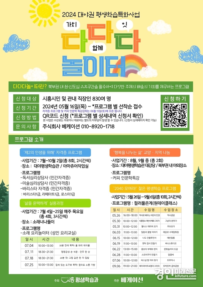 다다다 놀이터 안내문. <사진=시흥시>