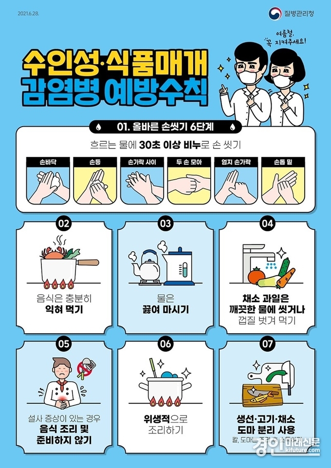수인성 식품매개 감염병 7대 예방수칙 안내문. <사진=안양시>