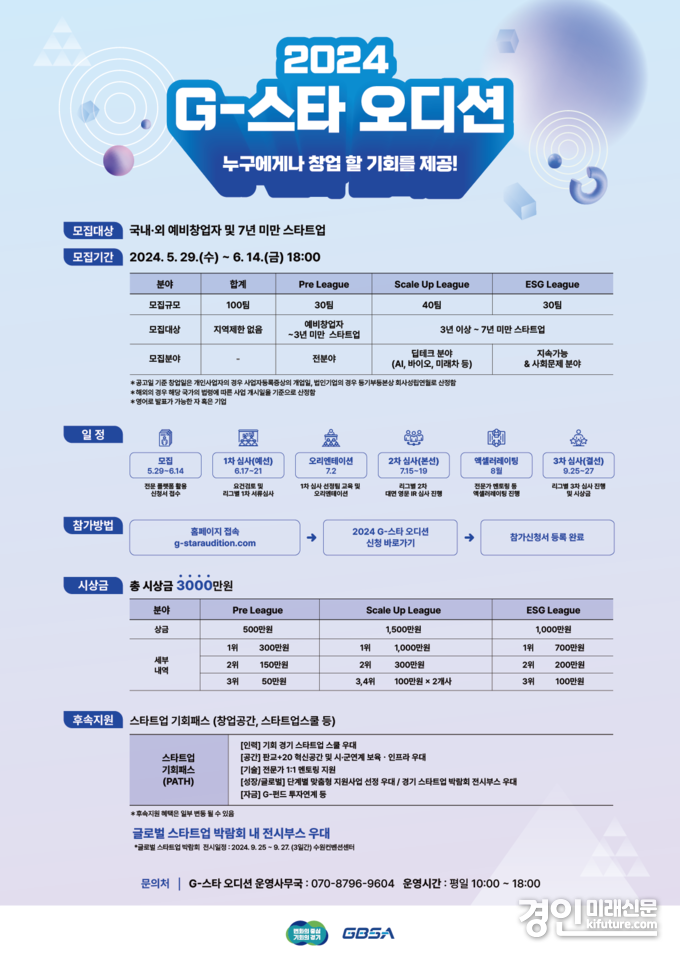 ‘2024 G-스타 오디션’ 홍보물. <사진=경기도>