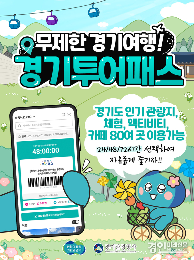 경기도 202 +경기투어패스 홍보물. <사진=경기도>