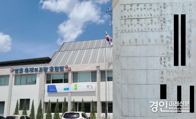여주시 흥천면 사무소에서 발견된 3.1운동 참가자 범죄인명부. <사진=여주시> 