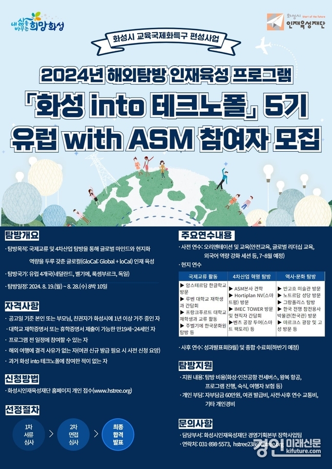 화성 into 테크노폴 5기 모집 홍보물. <사진=화성시>