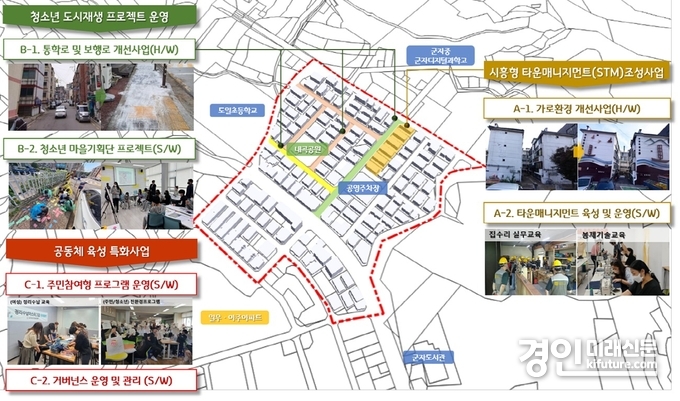 시흥시, 2024년 경기 더드림 재생사업 지적도. <사진=시흥시>