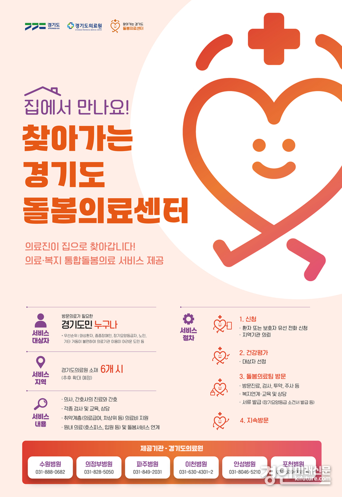 찾아가는 경기도 돌봄의료센터 홍보물. <사진=경기도>