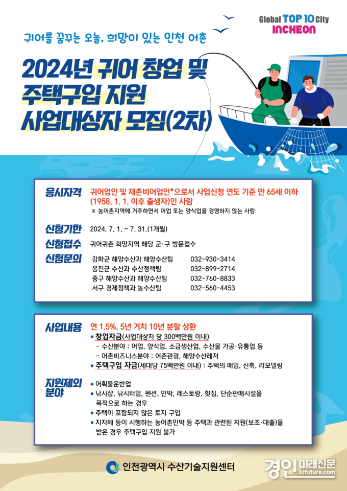 인천광역시 수산기술지원센터, 2024년 귀어 창업 및 주택구입 지원 사업대상자 모집 안내문. <사진=인천시>