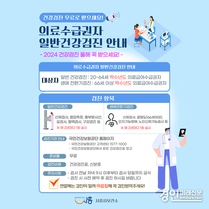 무료 건강검진, 수검자 건강꾸러미 증정 안내문. <사진=시흥시>