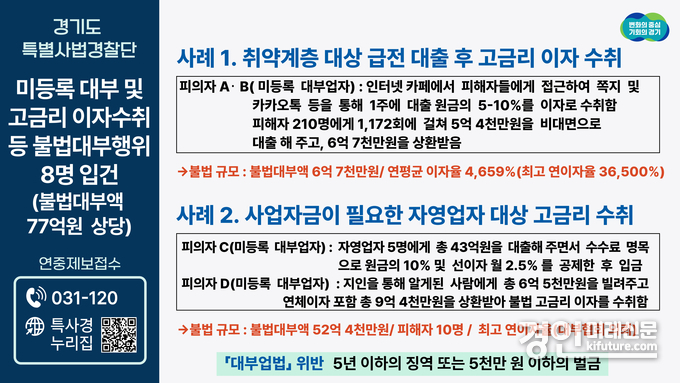 불법대부법 브리핑 관련 자료. <사진=경기도>