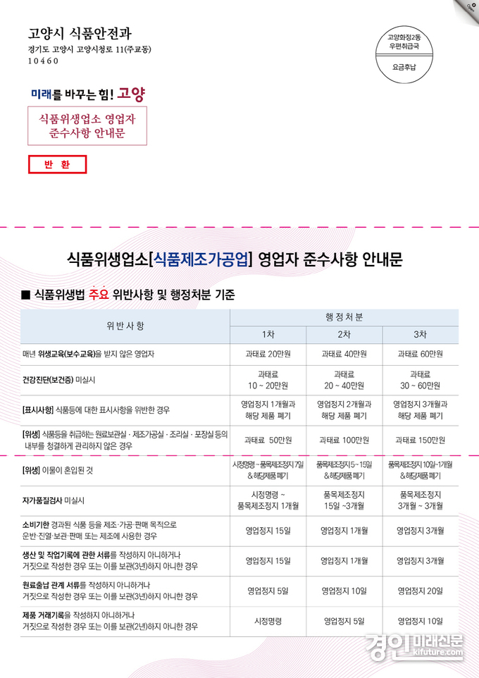 식품제조업․건강기능식품판매업소 대상 ‘영업자 준수사항’ 안내문. <사진=고양시>