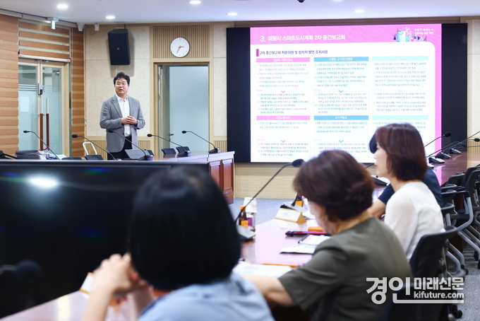 의왕시가 스마트도시 계획 수립 용역 완료보고회를 갖고 있다. <사진=의왕시>