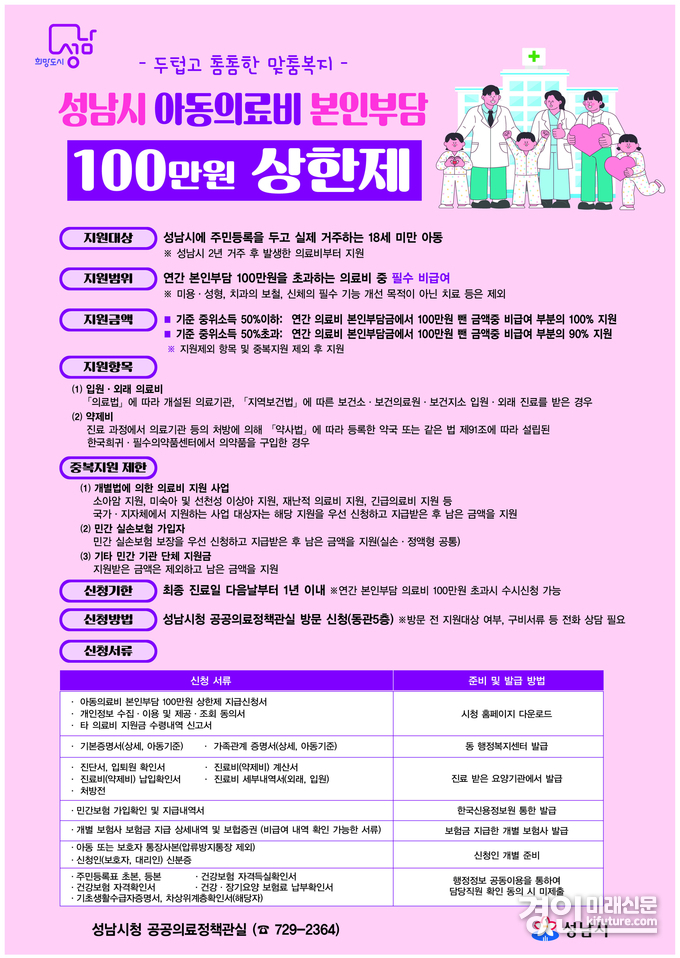 성남시 아동의료비 본인부담 100만원 상한제 안내문. <사진=성남시>
