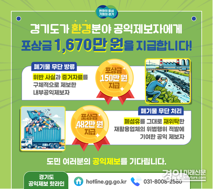 경기도 공익제보자 포장 그래픽 이미지. <사진=경기도>