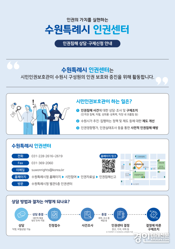 수원시 인권침해 실태조사 안내문. <사진=수원시>