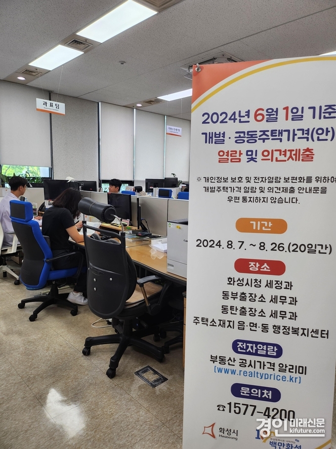 화성시 주택가격 열람 및 의견접수 민원 부서. <사진=화성시>
