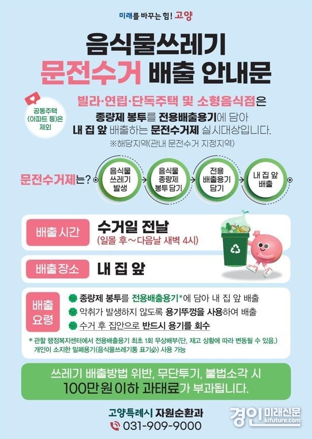 고양시, 올바른 음식물쓰레기 문전수거 배출 안내문. <사진=고양시>