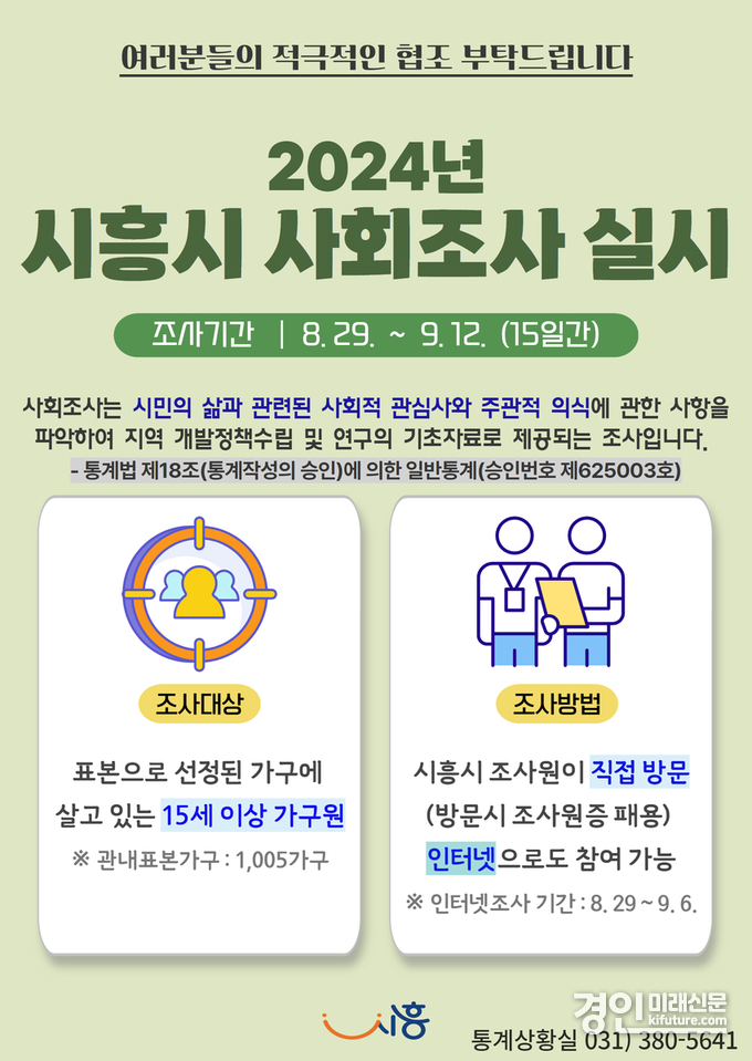 ‘2024년 시흥시 사회조사’ 안내문. <사진=시흥시>