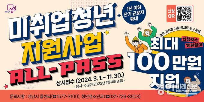 성남시 ‘미취업 청년 지원사업(ALL-Pass)’ 홍보물. <사진=성남시>
