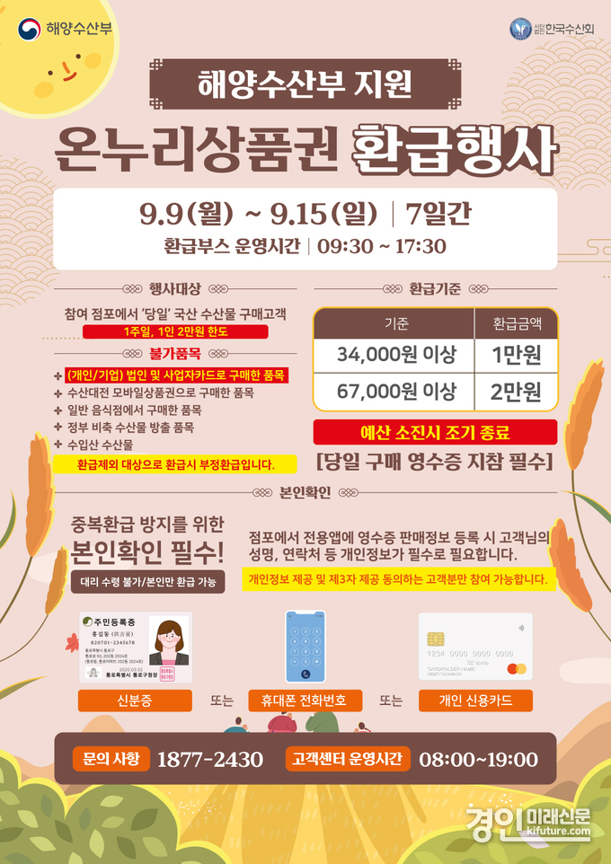 오이도전통수산시장, 추석맞이 온누리상품권 환급행사 안내문. <사진=시흥시>