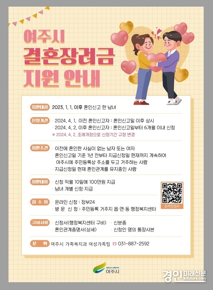 여주시 결혼장려금 지원 안내문. <사진=여주시>