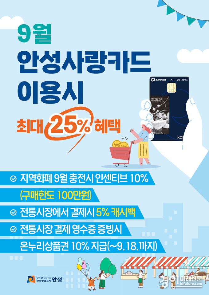 안성사랑카드 최대 25% 할인 홍보물. <사진=안성시>