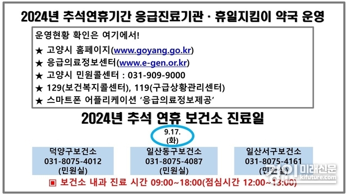 추석 연휴 응급진료기관·문 여는 약국 안내문. <사진=고양시>