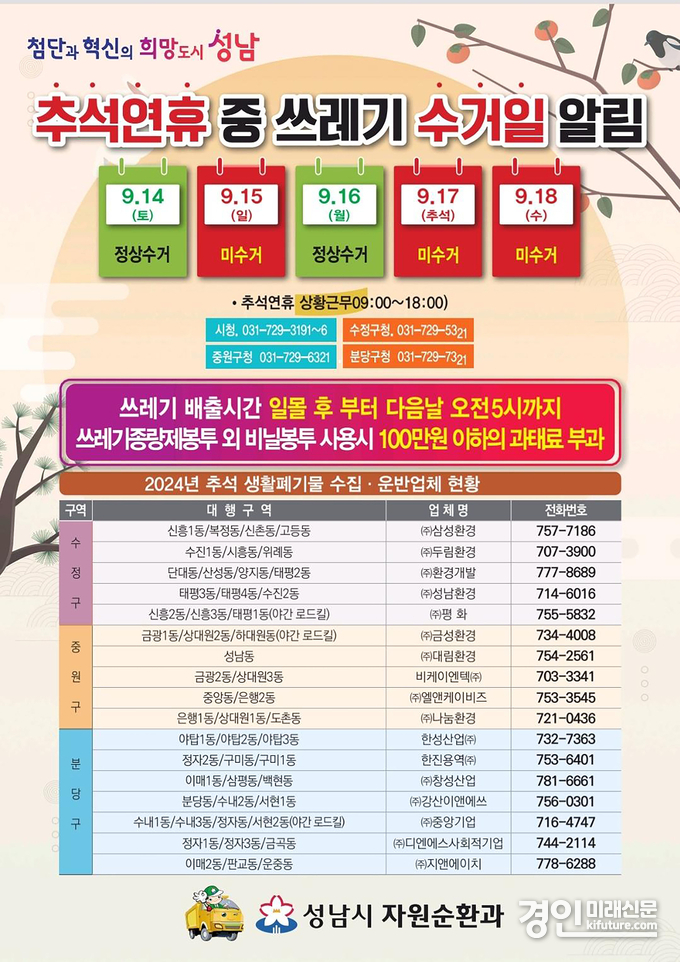 성남시 추석 연휴 쓰레기 수거일 안내문. <사진=성남시>
