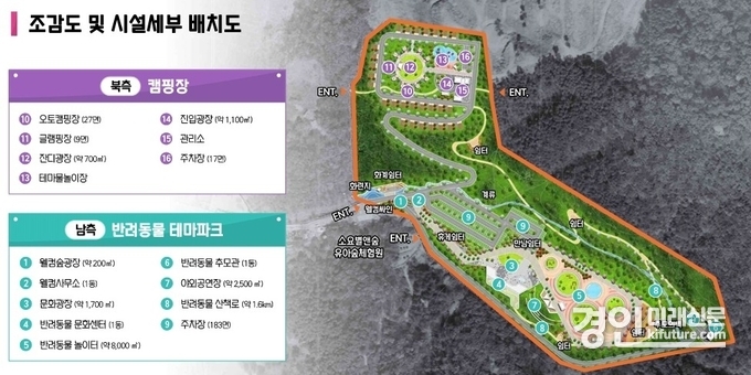 반려동물 테마파크 조감도 및 시설세부 배치도. <사진=경기도>