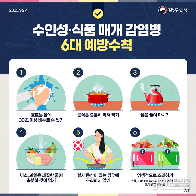 수인성 예방수칙 홍보물. <사진=화성시>