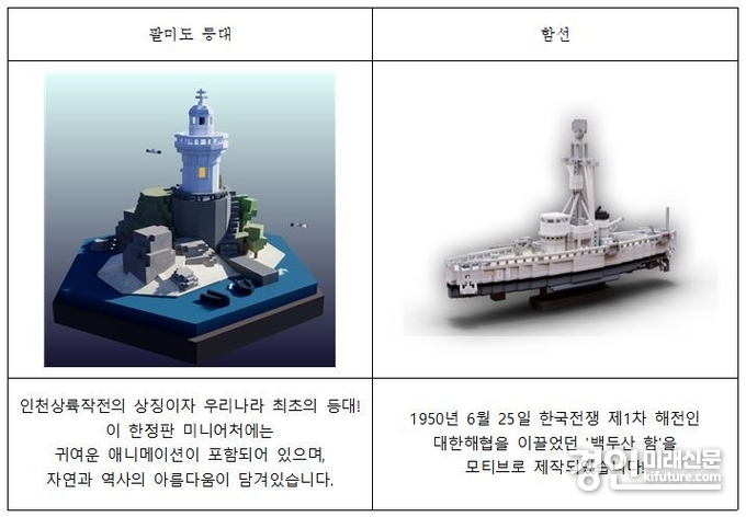 한전판 NFT 이미지. <사진=인천시>