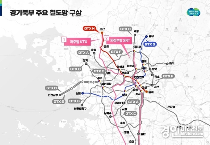 경기북부 주요 철도망 구상도. <사진=경기도>