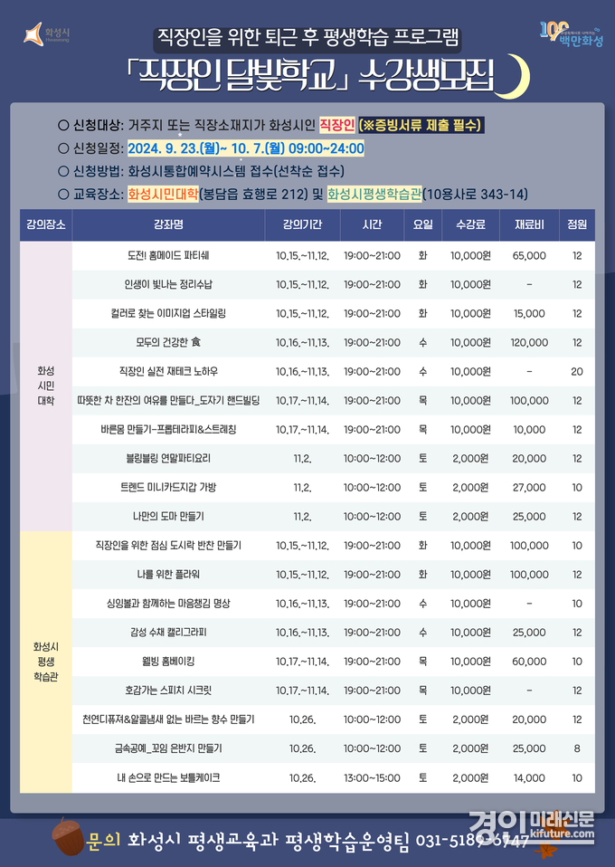 달빛학교 수강생 모집 안내문. <사진=화성시>