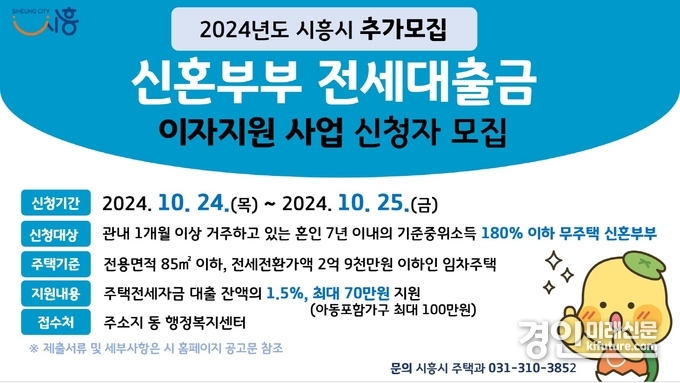 시흥시, 신혼부부 전세대출금 이자지원 사업 추가 모집 안내문. <사진=시흥시>