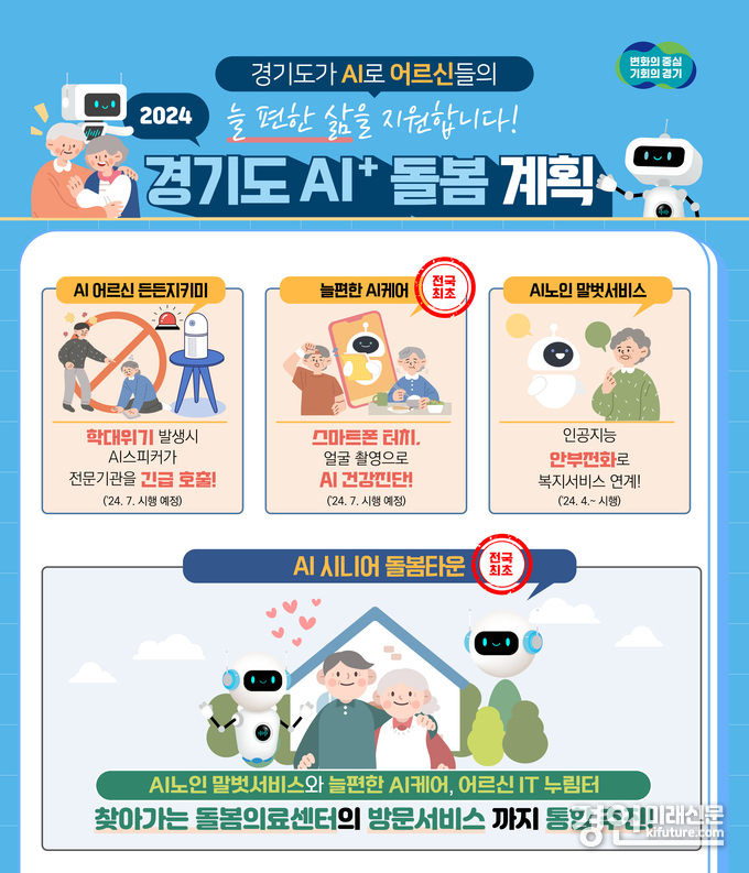 경기도 AI 돌봄 안내문. <사진=경기도>
