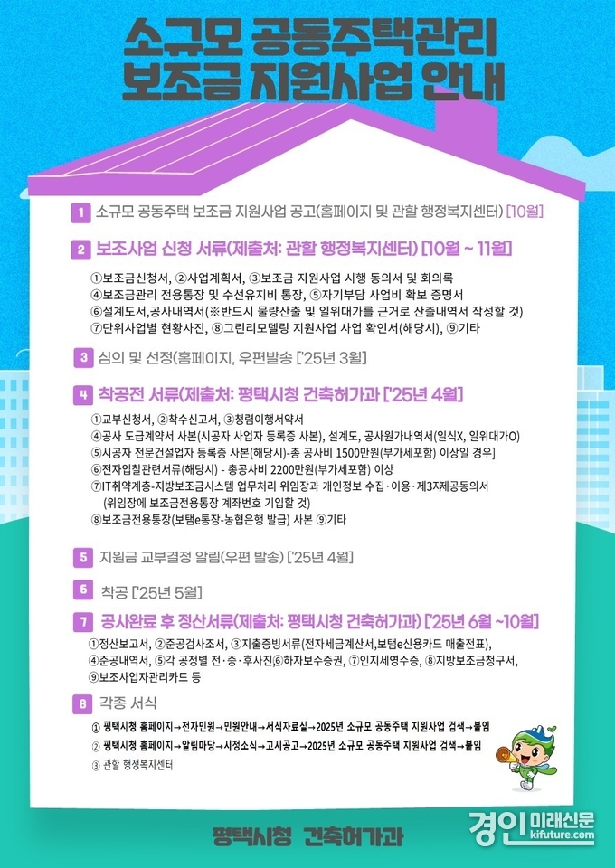 평택시 2025년 소규모 공동주택관리 지원사업 수요조사 안내문. <사진=평택시>