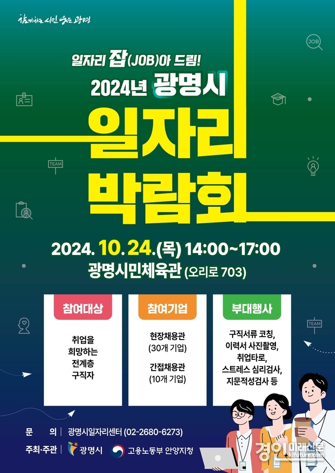 광명시 일자리박람회 안내문. <사진=광명시>