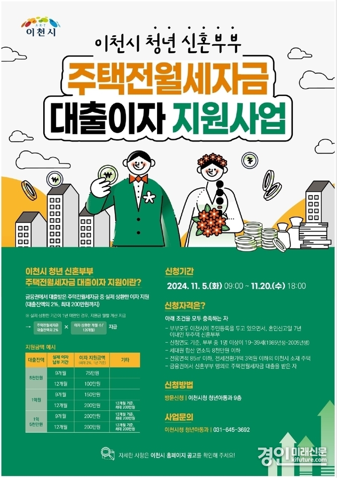 이천시, 무주택 청년 신혼부부 주택전월세자금 대출이자 지원 안내문. <사진=이천시>