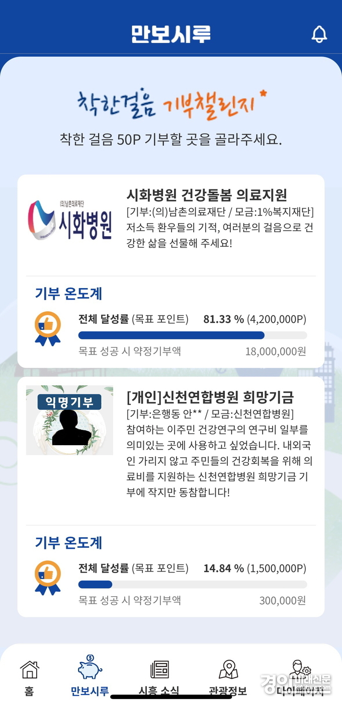 시흥시 만보시루 기부챌린지 안내문. <사진=시흥시>