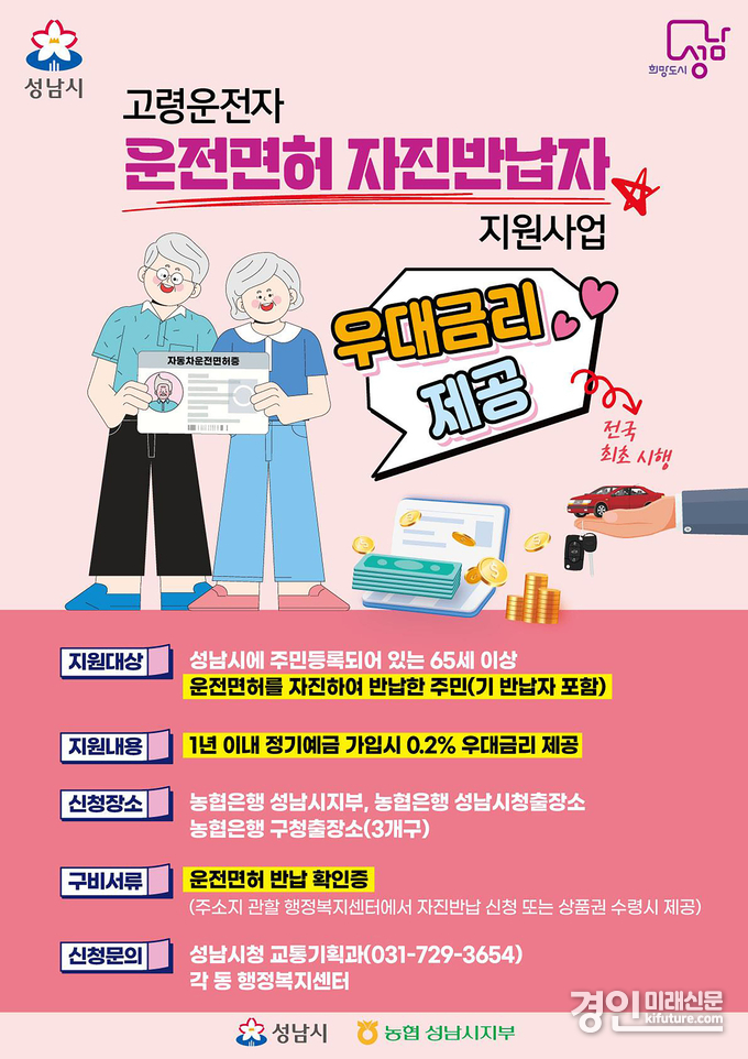 성남시 고령운전자 운전면허 자진반납자 우대금리 제공 홍보물. <사진=성남시>