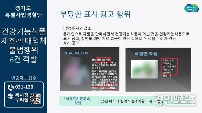 경기도 특별사법경찰단, 건강기능식품 부당한 표시·광고 행위 적발 사례. <사진=경기도>