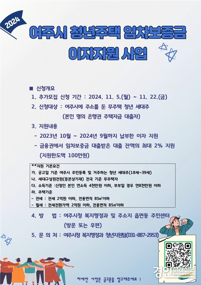 여주시, 청년 주택 임차보증금 이자지원 사업 안내문. <사진=여주시>