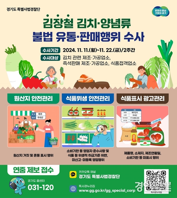 경기도 특별사법경찰단, 김장철 김치양념 수사 안내문. <사진=경기도>